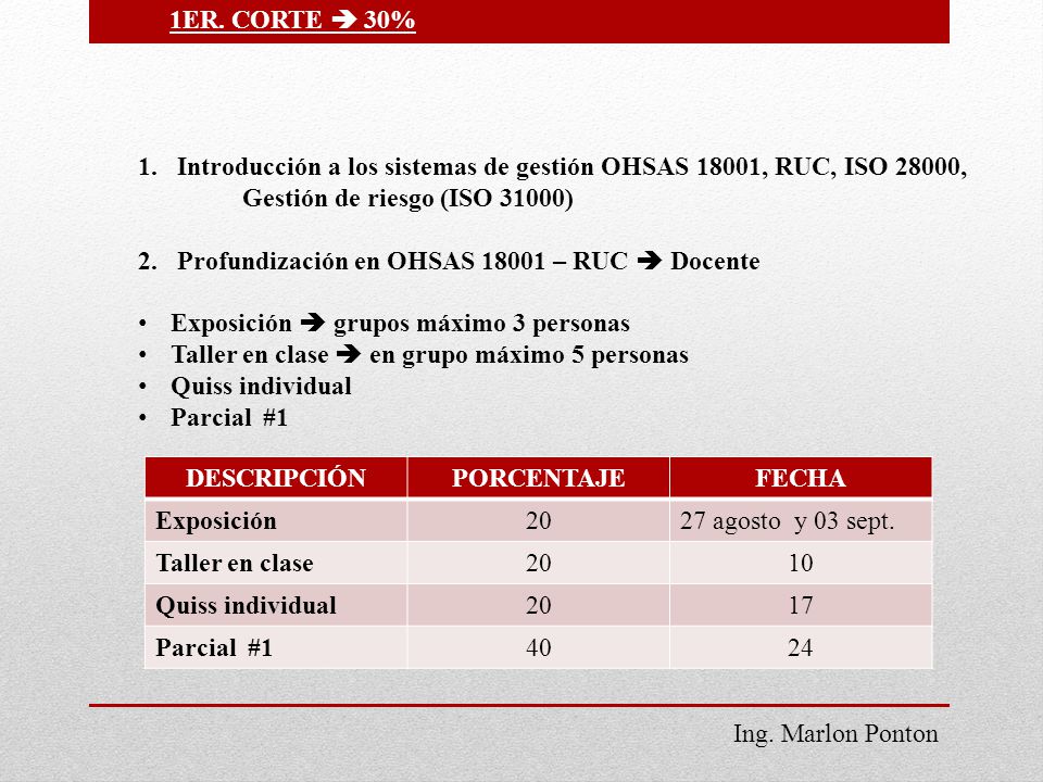 1ER. CORTE  30% Introducción a los sistemas de gestión OHSAS 18001, RUC, ISO 28000, Gestión de riesgo (ISO 31000)