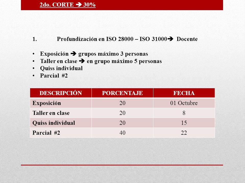 2do. CORTE  30% 1. Profundización en ISO – ISO 31000 Docente. Exposición  grupos máximo 3 personas.