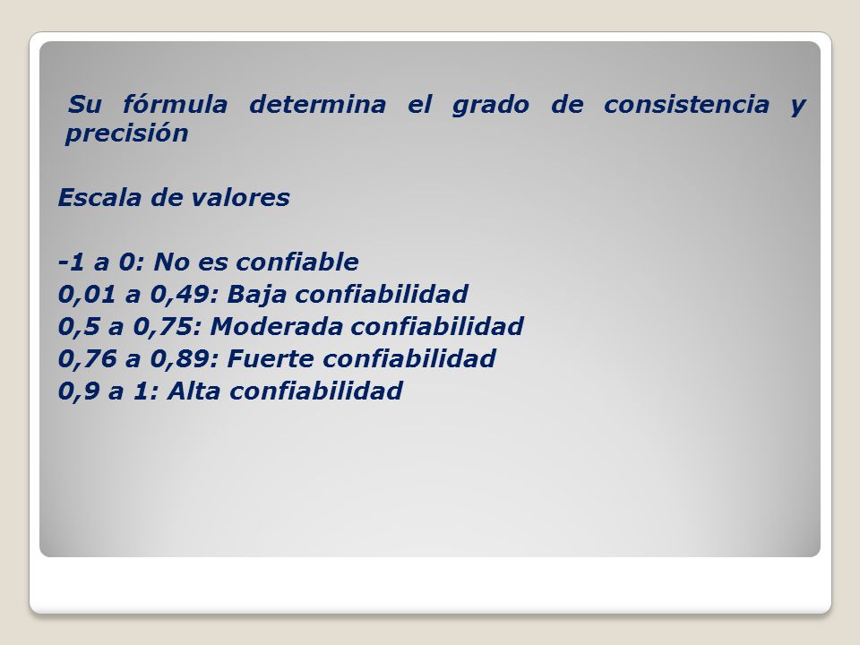 Su fórmula determina el grado de consistencia y precisión Escala de valores -1 a 0: No es confiable 0,01 a 0,49: Baja confiabilidad 0,5 a 0,75: Moderada confiabilidad 0,76 a 0,89: Fuerte confiabilidad 0,9 a 1: Alta confiabilidad