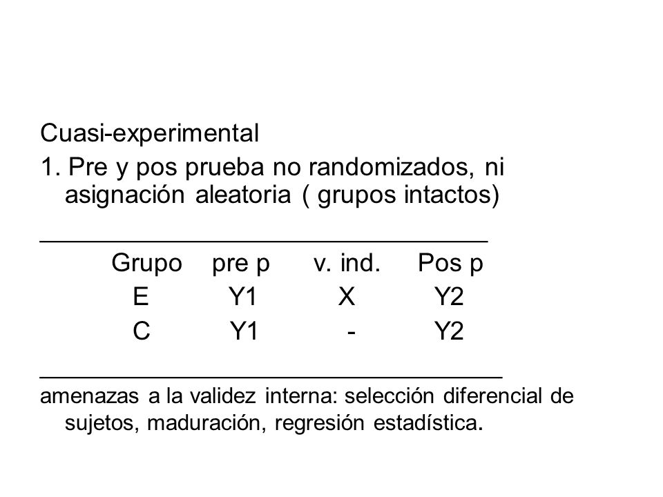 _______________________________ Grupo pre p v. ind. Pos p E Y1 X Y2