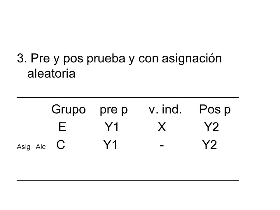 3. Pre y pos prueba y con asignación aleatoria