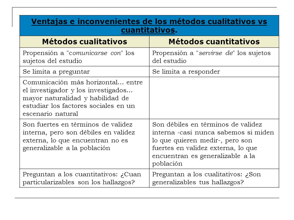 Métodos cuantitativos