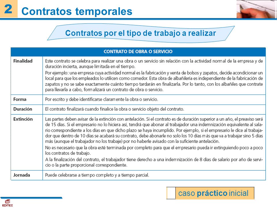 Contratos por el tipo de trabajo a realizar