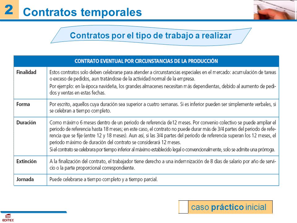Contratos por el tipo de trabajo a realizar
