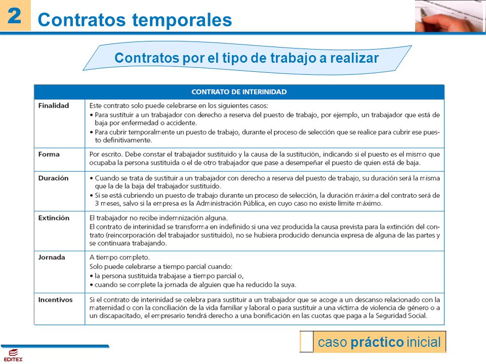 Contratos por el tipo de trabajo a realizar