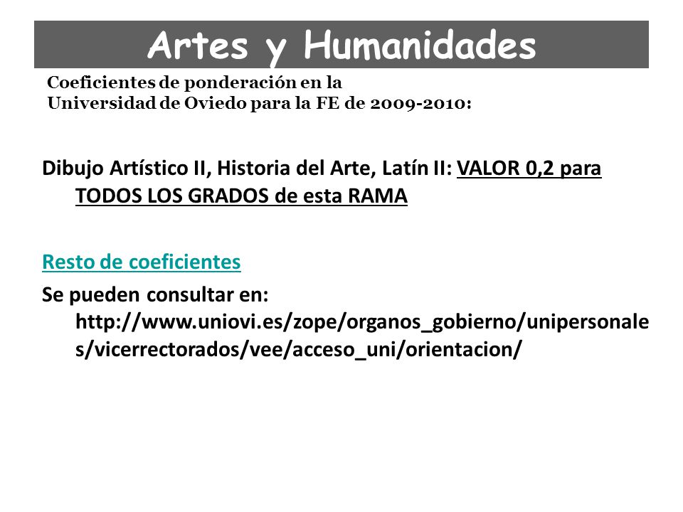 Artes y Humanidades Coeficientes de ponderación en la. Universidad de Oviedo para la FE de :