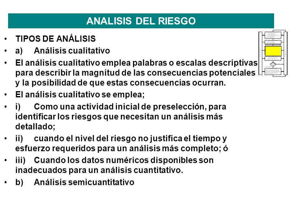 ANALISIS DEL RIESGO TIPOS DE ANÁLISIS a) Análisis cualitativo