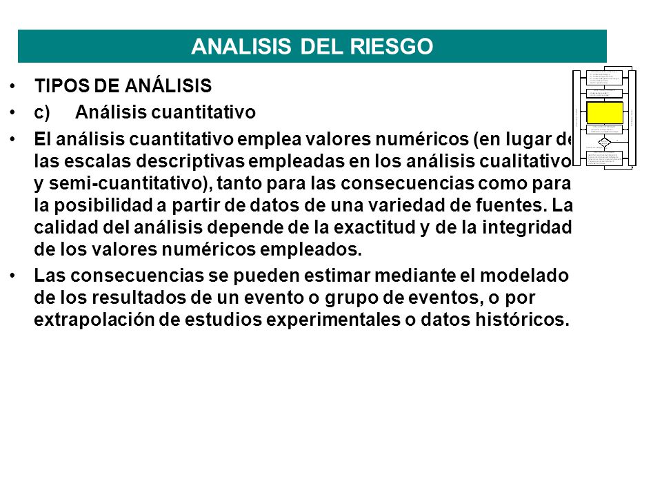 ANALISIS DEL RIESGO TIPOS DE ANÁLISIS c) Análisis cuantitativo