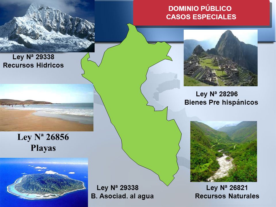 Ley Nª Playas DOMINIO PÚBLICO CASOS ESPECIALES Ley Nª 29338