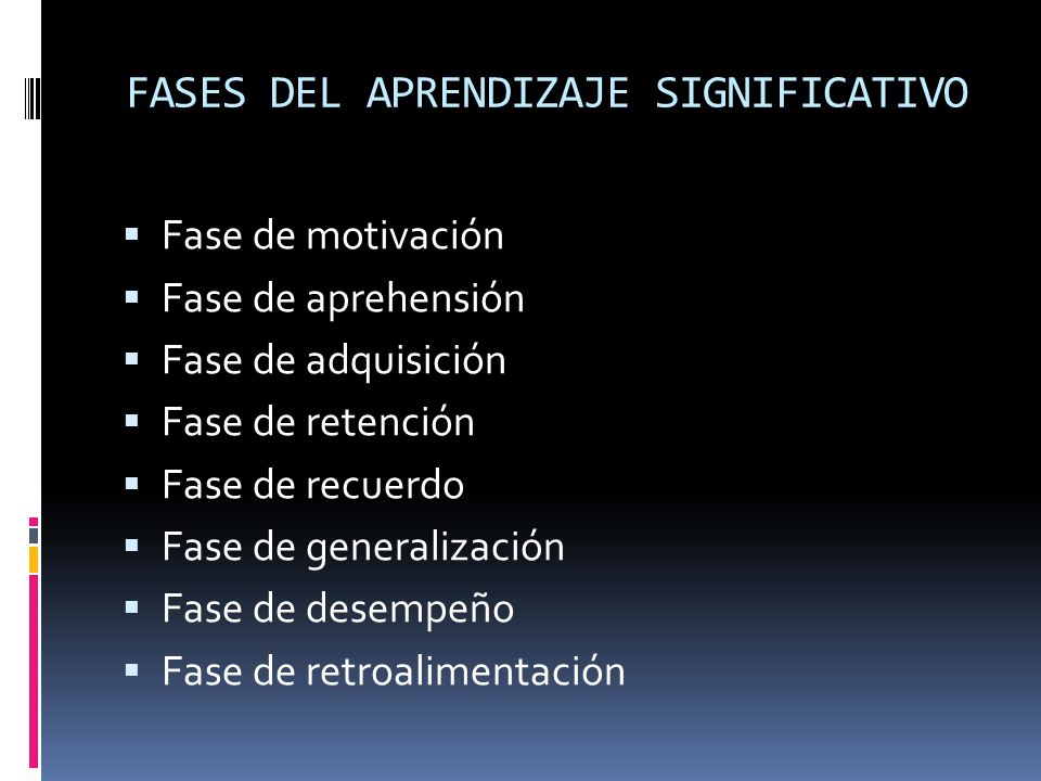 FASES DEL APRENDIZAJE SIGNIFICATIVO