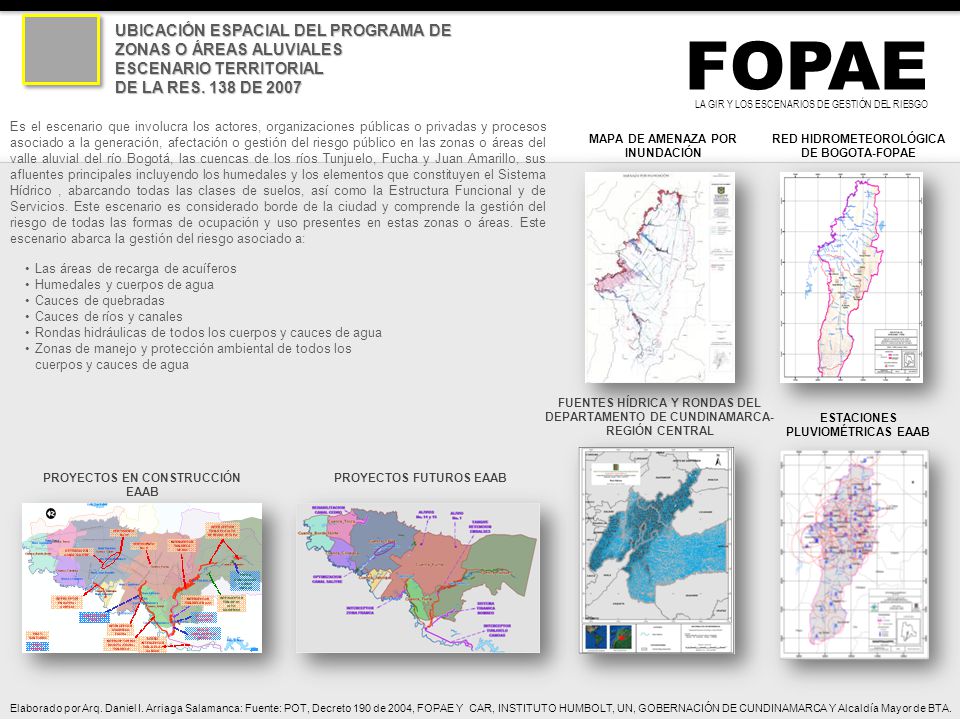 FOPAE UBICACIÓN ESPACIAL DEL PROGRAMA DE ZONAS O ÁREAS ALUVIALES