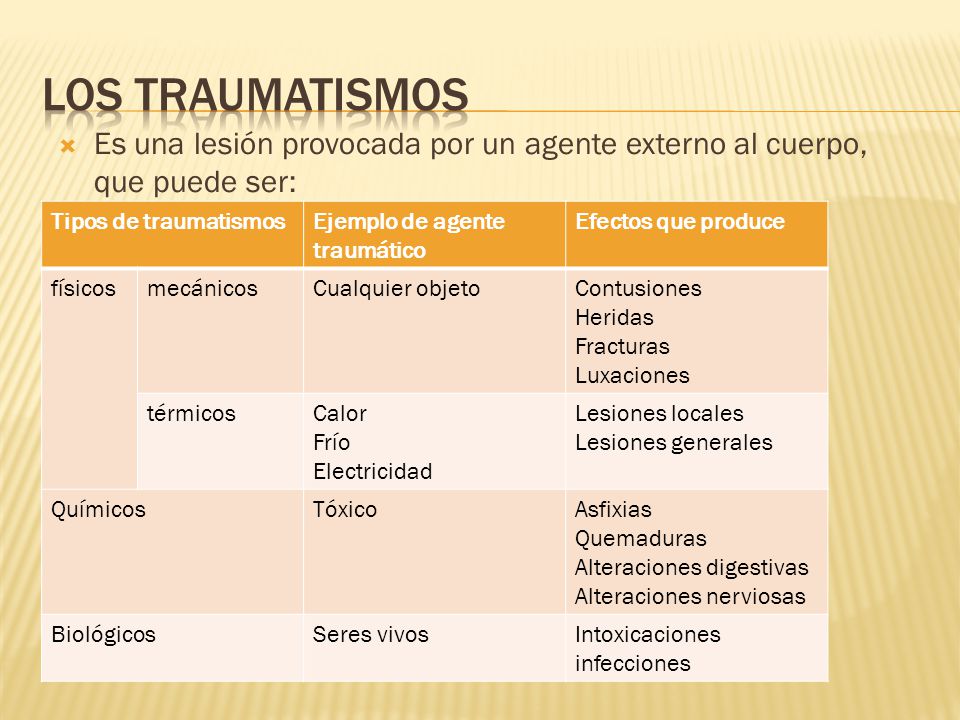 LOS TRAUMATISMOS Es una lesión provocada por un agente externo al cuerpo, que puede ser: Tipos de traumatismos.