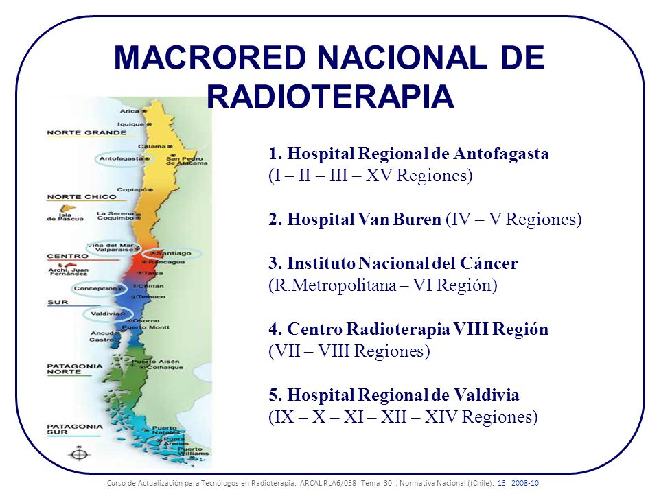 MACRORED NACIONAL DE RADIOTERAPIA