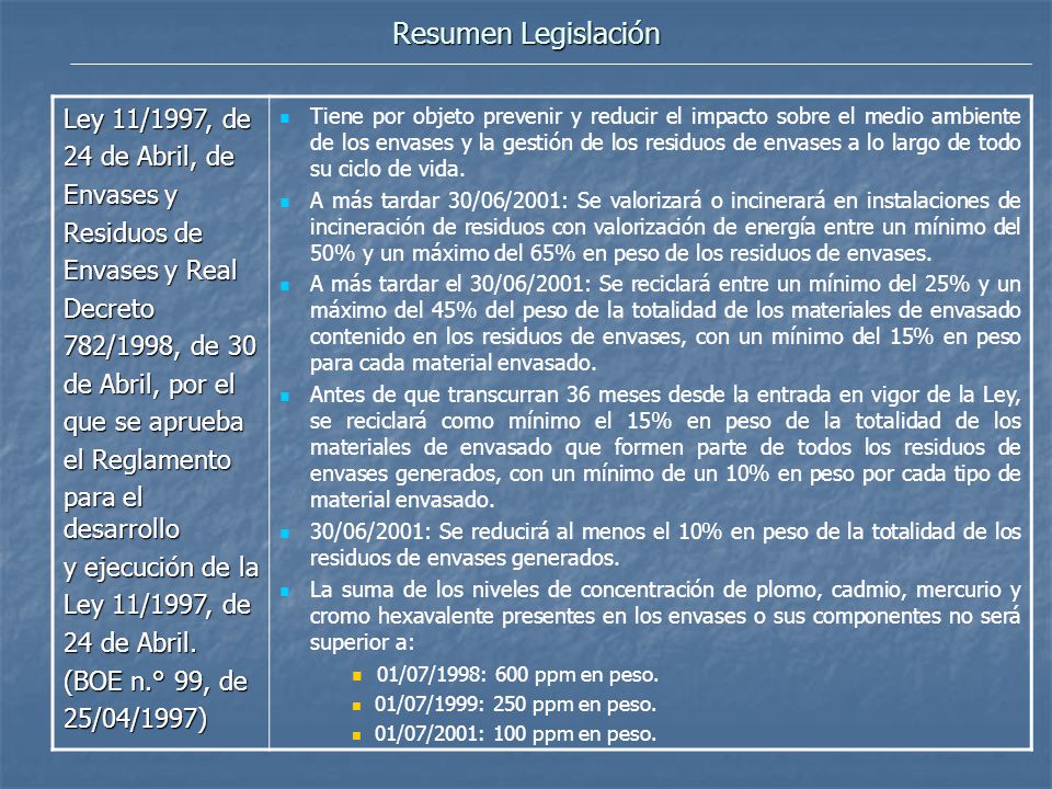 Resumen Legislación Ley 11/1997, de 24 de Abril, de Envases y