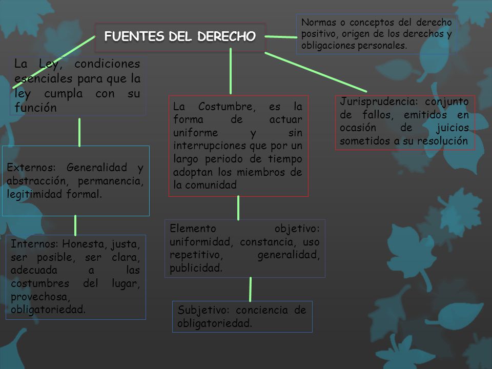 La Ley, condiciones esenciales para que la ley cumpla con su función