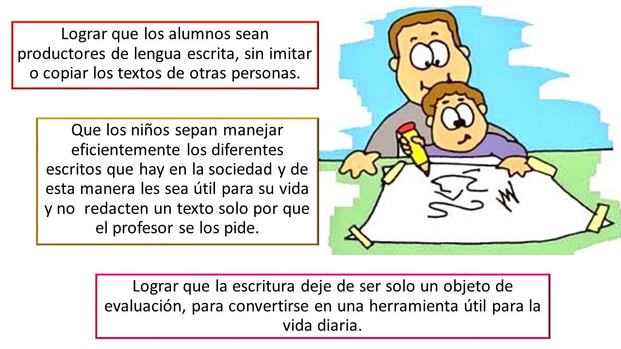Lograr que los alumnos sean productores de lengua escrita, sin imitar o copiar los textos de otras personas.