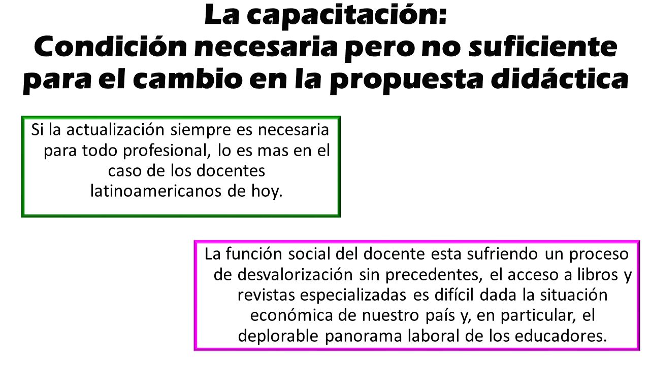 La capacitación: Condición necesaria pero no suficiente para el cambio en la propuesta didáctica