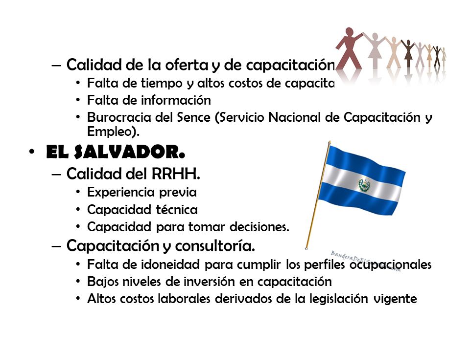 EL SALVADOR. Calidad de la oferta y de capacitación Calidad del RRHH.