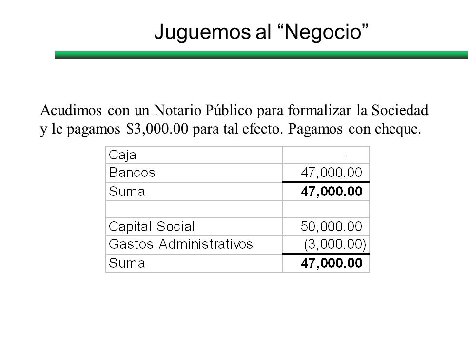 Juguemos al Negocio Acudimos con un Notario Público para formalizar la Sociedad y le pagamos $3, para tal efecto.