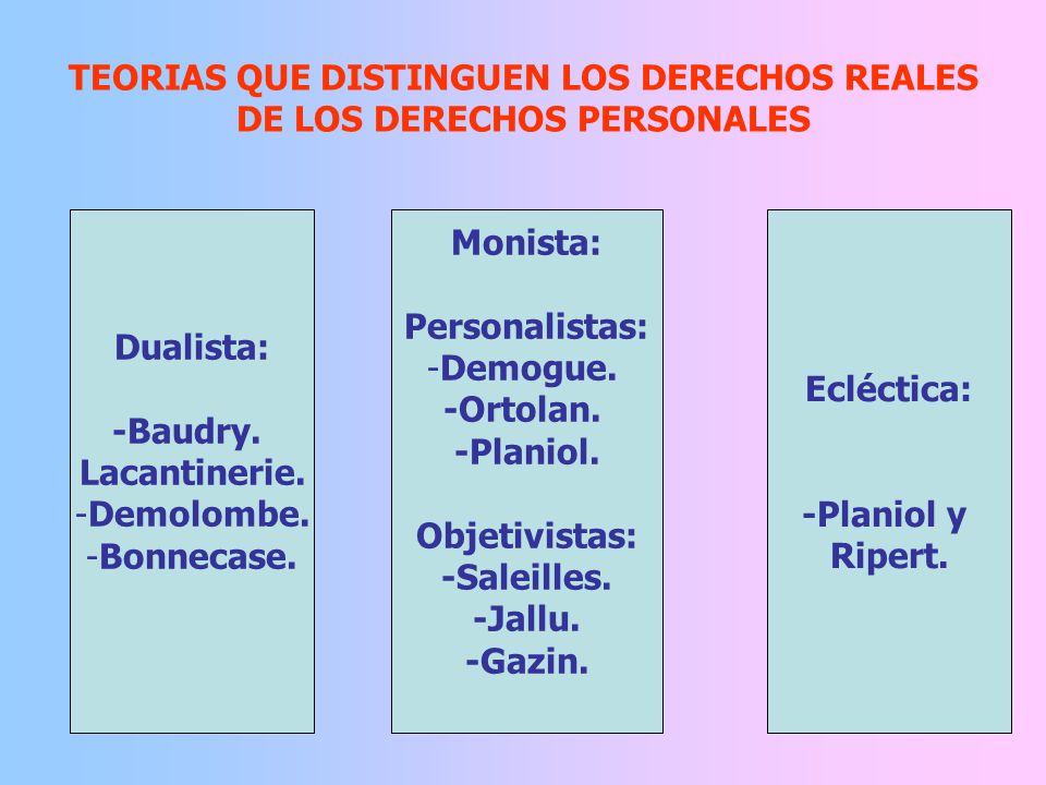 TEORIAS QUE DISTINGUEN LOS DERECHOS REALES DE LOS DERECHOS PERSONALES