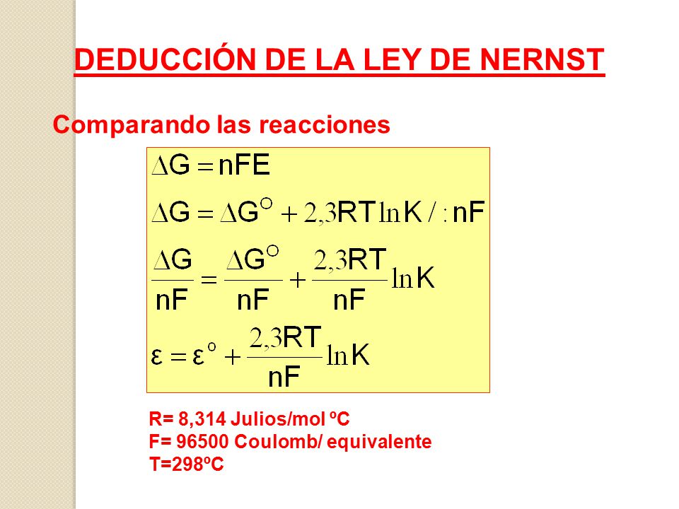 DEDUCCIÓN DE LA LEY DE NERNST
