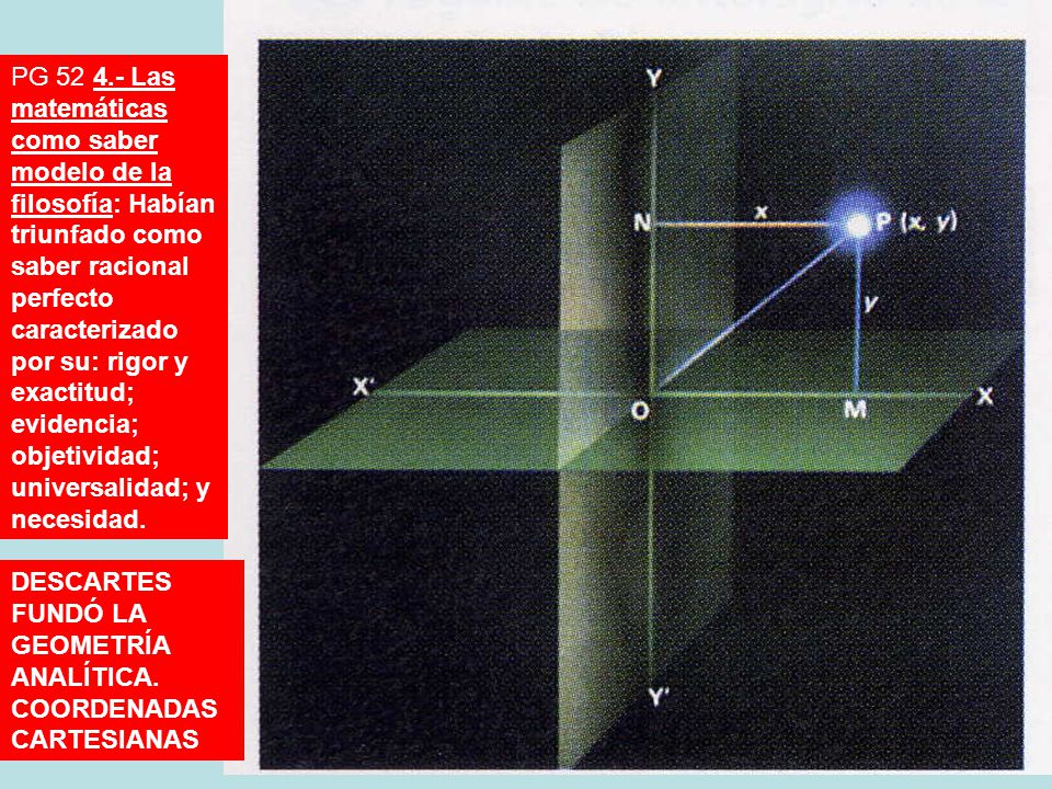 PG Las matemáticas como saber modelo de la filosofía: Habían triunfado como saber racional perfecto caracterizado por su: rigor y exactitud; evidencia; objetividad; universalidad; y necesidad.