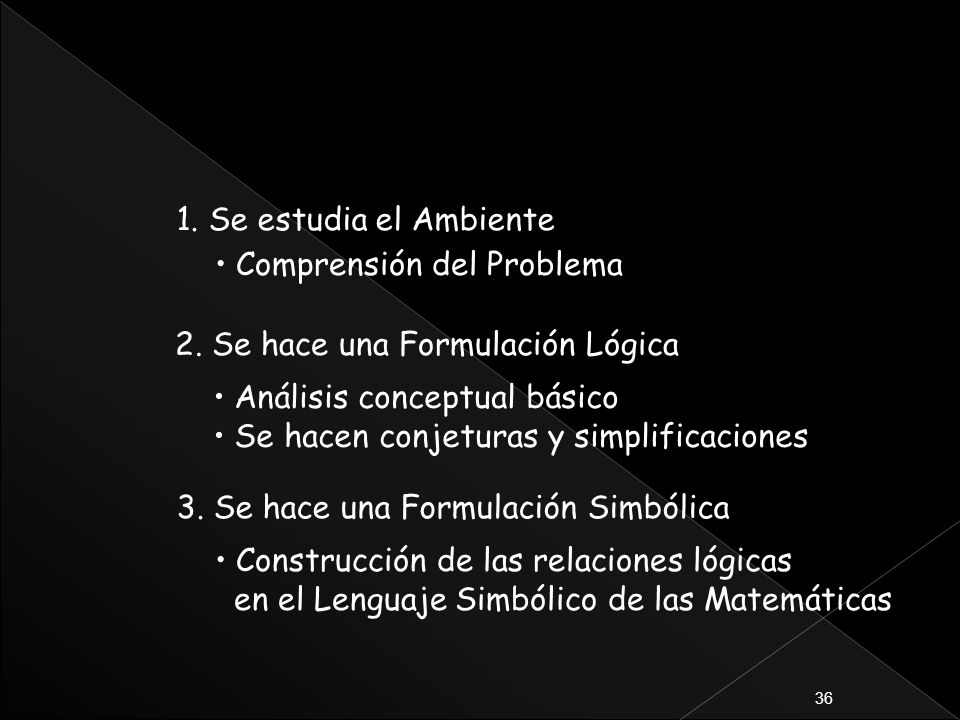 1. Se estudia el Ambiente Comprensión del Problema. 2. Se hace una Formulación Lógica. Análisis conceptual básico.
