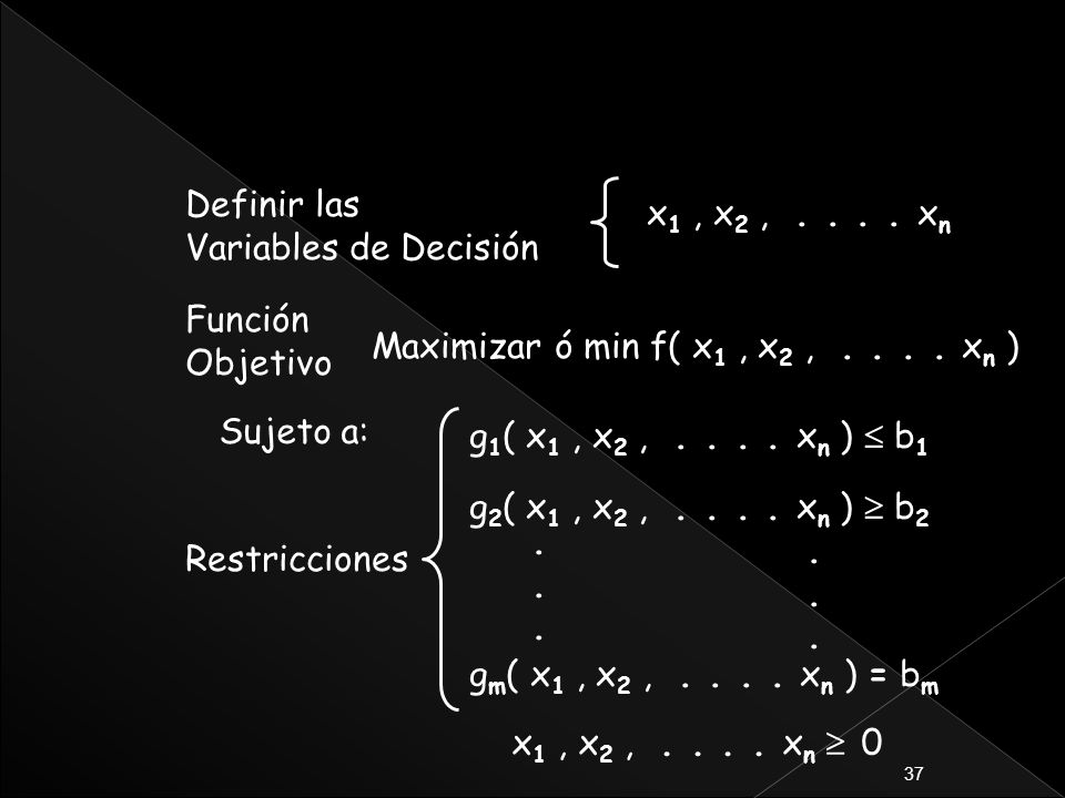 Definir las Variables de Decisión. x1 , x2 , xn. Función. Objetivo. Maximizar ó min f( x1 , x2 , xn )