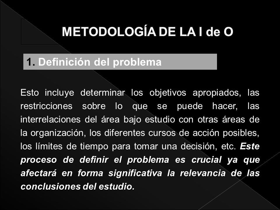 METODOLOGÍA DE LA I de O 1. Definición del problema