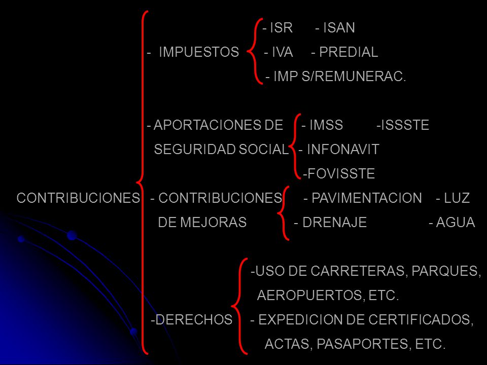 - ISR - ISAN - IMPUESTOS - IVA - PREDIAL. - IMP S/REMUNERAC. - APORTACIONES DE - IMSS -ISSSTE.