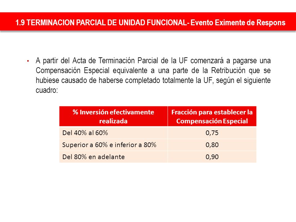 1.9 TERMINACION PARCIAL DE UNIDAD FUNCIONAL- Evento Eximente de Respons