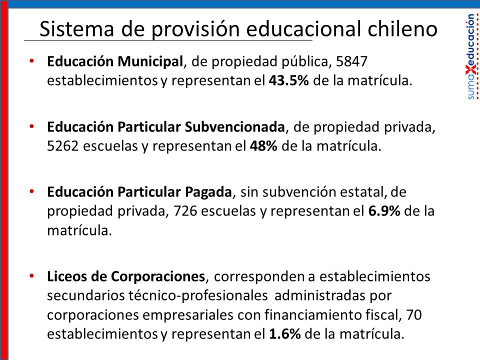 Sistema de provisión educacional chileno