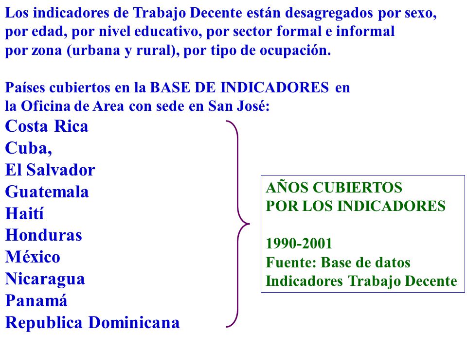 Costa Rica Cuba, El Salvador Guatemala Haití Honduras México Nicaragua