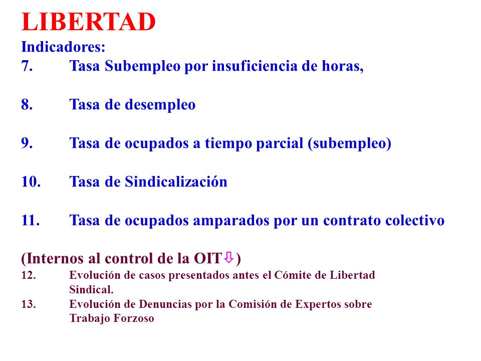LIBERTAD Indicadores: 7. Tasa Subempleo por insuficiencia de horas,