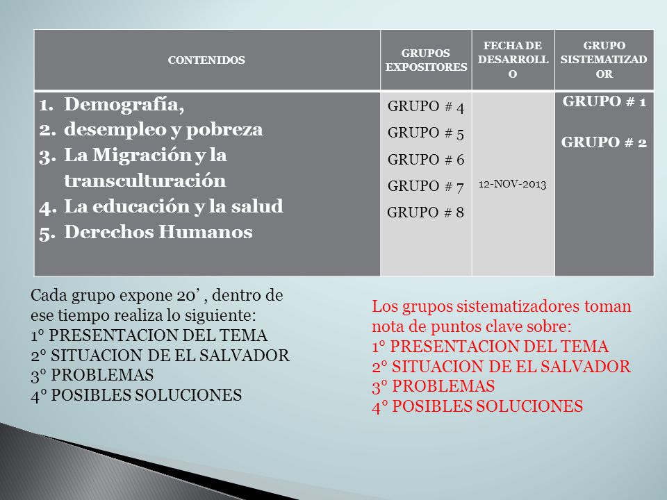 La Migración y la transculturación La educación y la salud