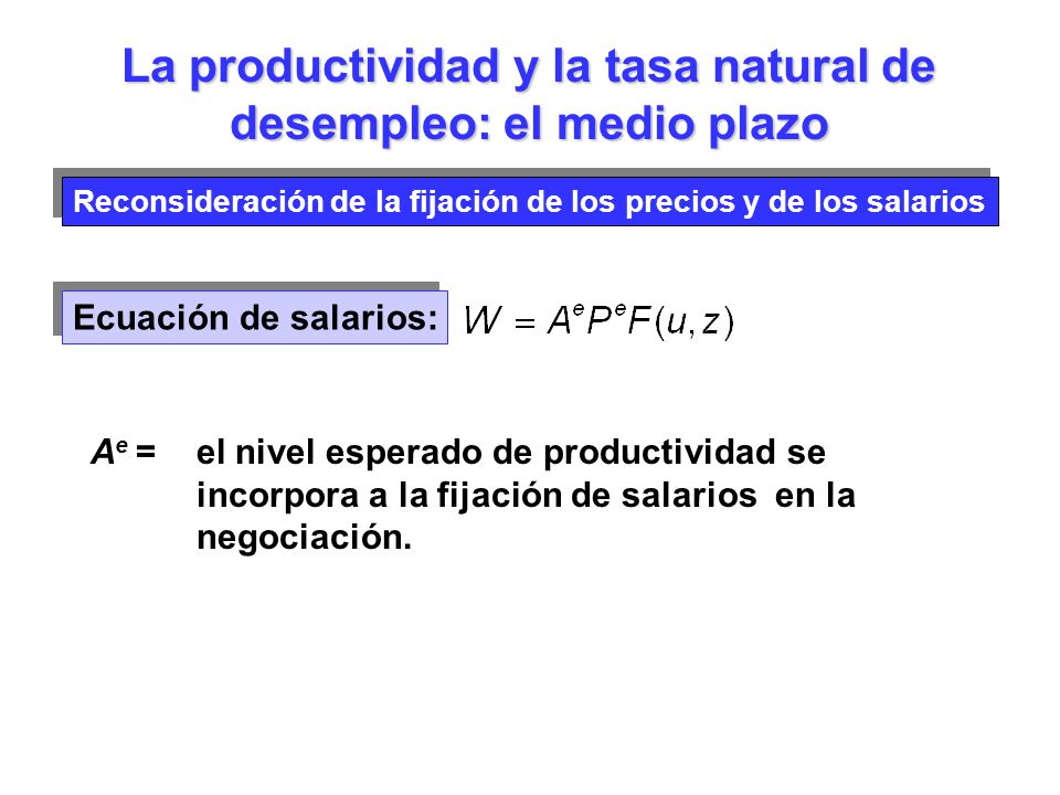 La productividad y la tasa natural de desempleo: el medio plazo