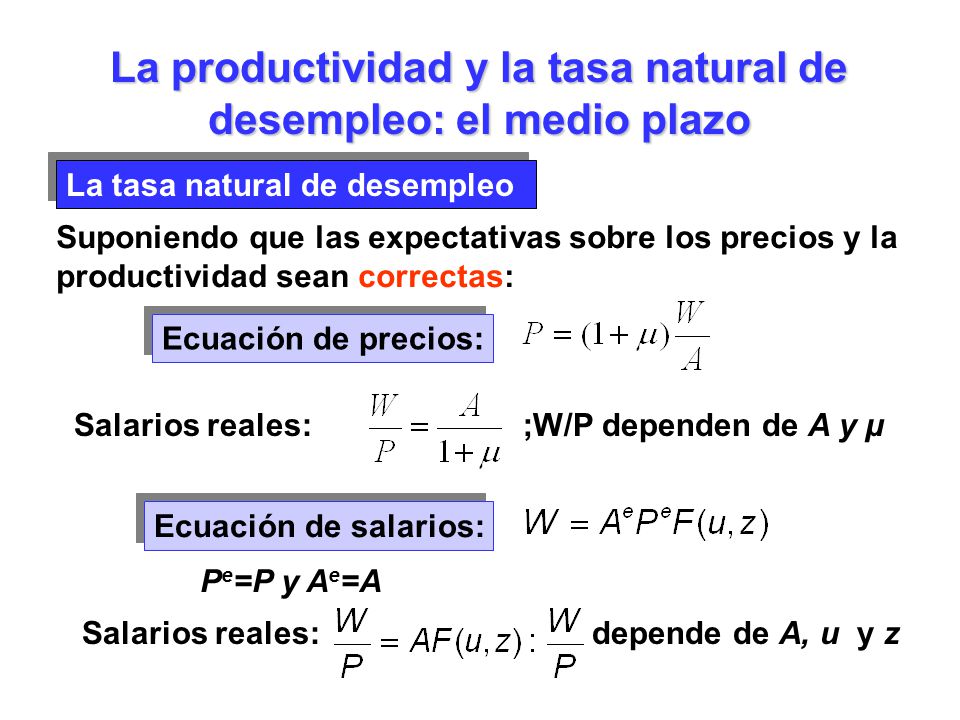 La productividad y la tasa natural de desempleo: el medio plazo