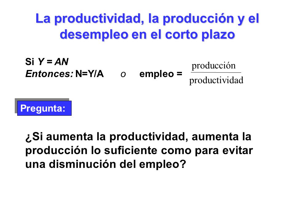 La productividad, la producción y el desempleo en el corto plazo