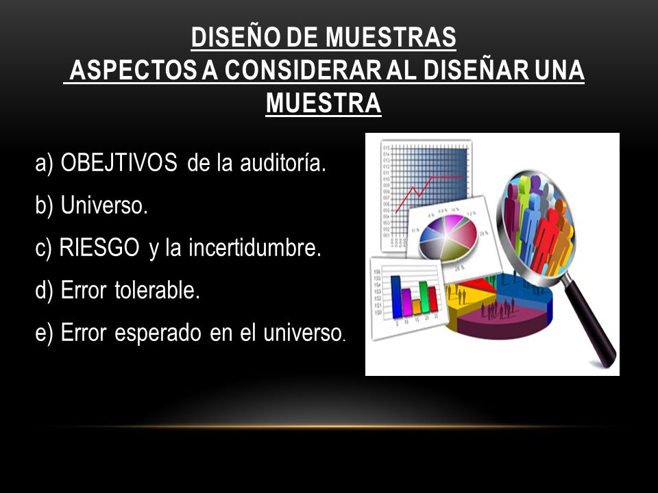 DISEÑO de muestras Aspectos a considerar al diseñar una muestra