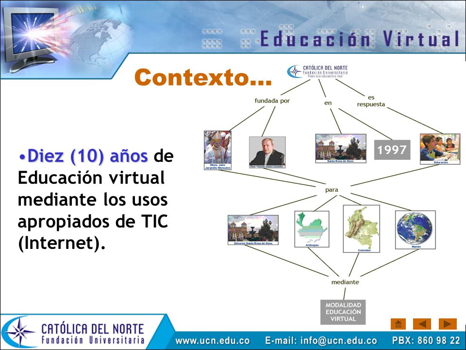 Contexto… Diez (10) años de Educación virtual mediante los usos apropiados de TIC (Internet). Expresiones clave en esta diapositiva: