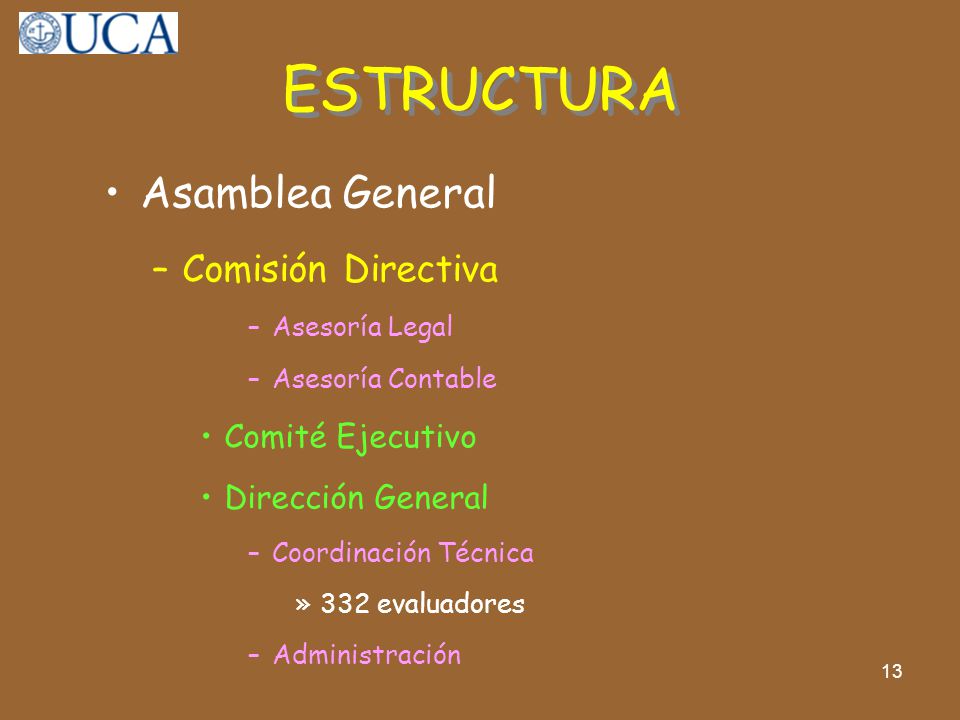 ESTRUCTURA Asamblea General Comisión Directiva Comité Ejecutivo
