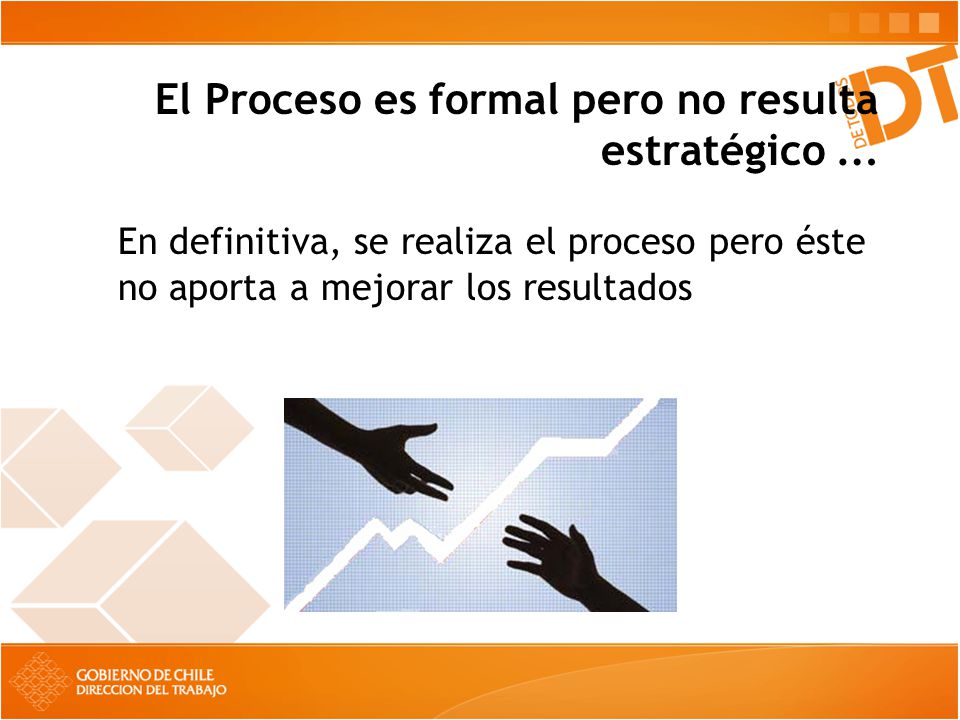 El Proceso es formal pero no resulta estratégico …