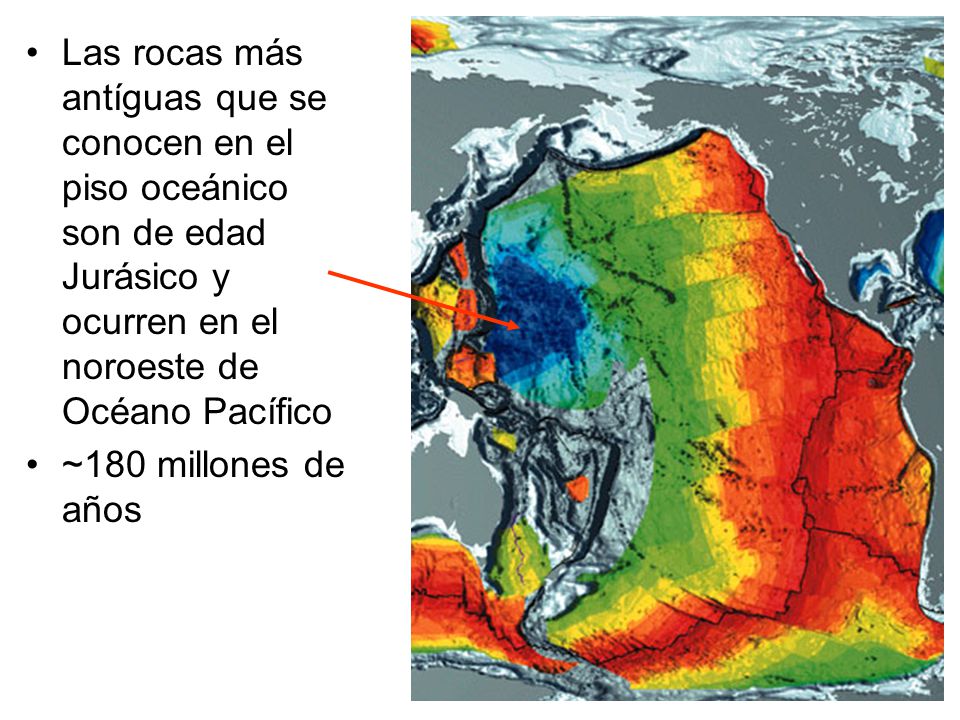 Las rocas más antíguas que se conocen en el piso oceánico son de edad Jurásico y ocurren en el noroeste de Océano Pacífico