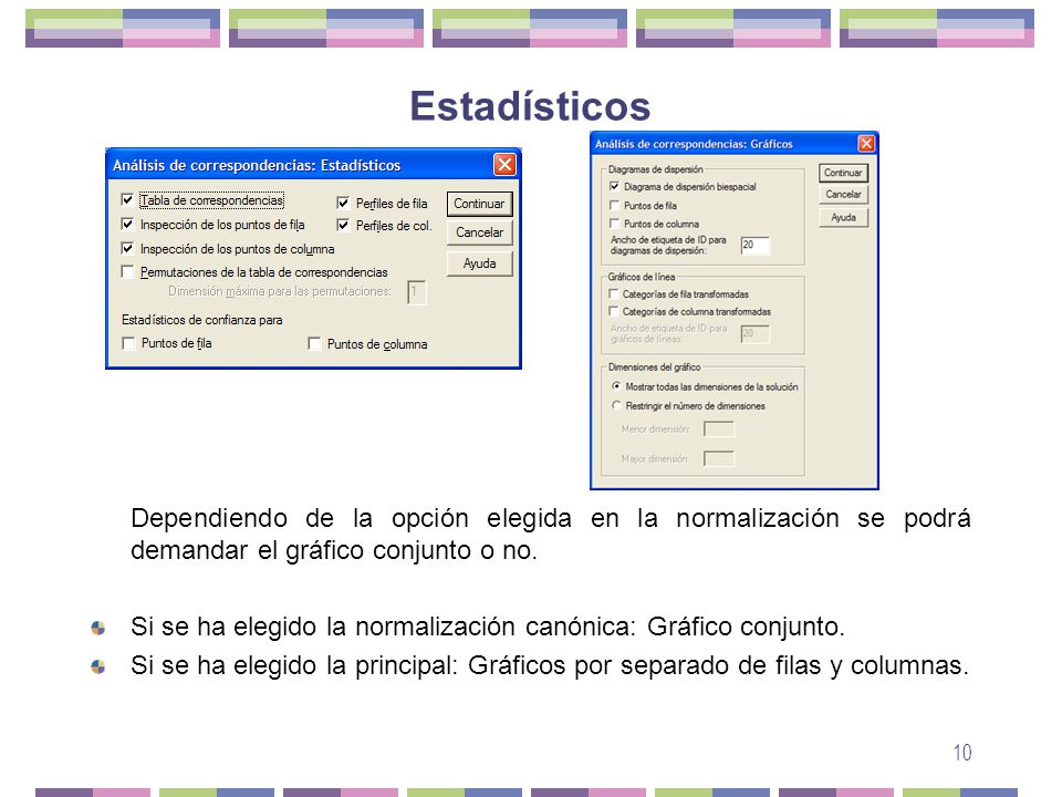 Estadísticos Dependiendo de la opción elegida en la normalización se podrá demandar el gráfico conjunto o no.