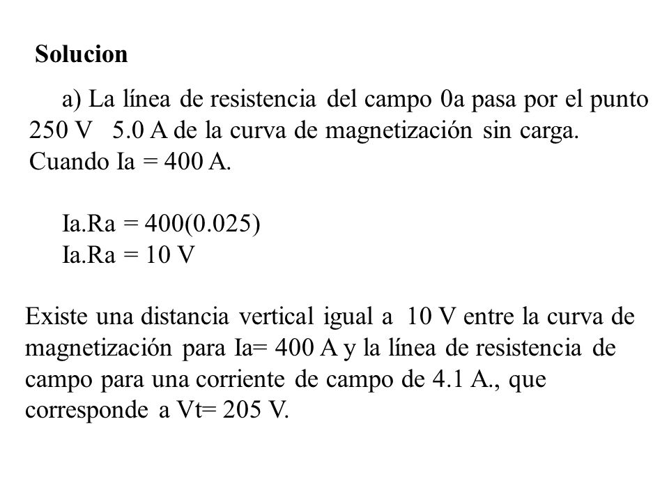 Solucion a) La línea de resistencia del campo 0a pasa por el punto 250 V 5.0 A de la curva de magnetización sin carga. Cuando Ia = 400 A.
