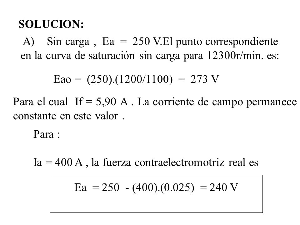 SOLUCION: A) Sin carga , Ea = 250 V.El punto correspondiente en la curva de saturación sin carga para 12300r/min. es: