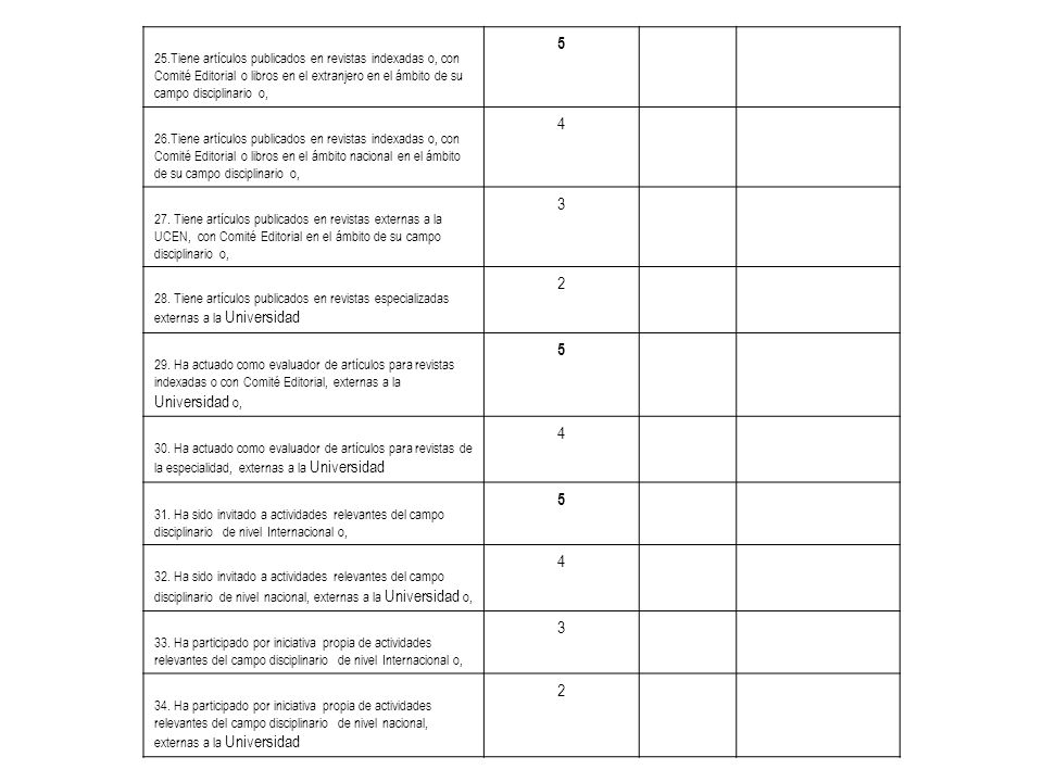 25.Tiene artículos publicados en revistas indexadas o, con Comité Editorial o libros en el extranjero en el ámbito de su campo disciplinario o,