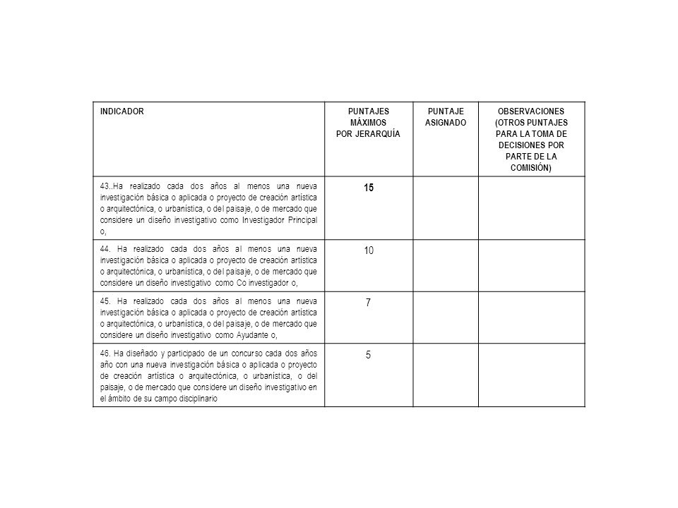 (OTROS PUNTAJES PARA LA TOMA DE DECISIONES POR PARTE DE LA COMISIÓN)