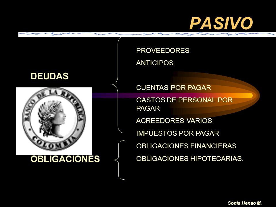PASIVO DEUDAS OBLIGACIONES PROVEEDORES ANTICIPOS CUENTAS POR PAGAR