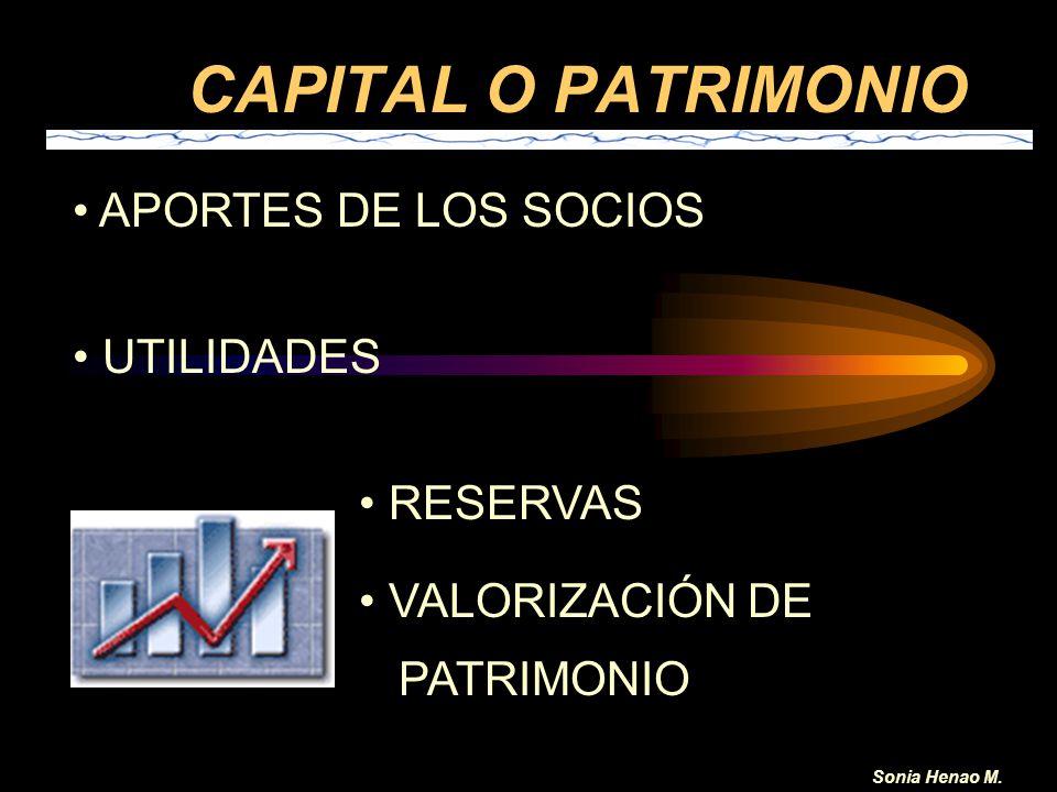 CAPITAL O PATRIMONIO APORTES DE LOS SOCIOS UTILIDADES • RESERVAS